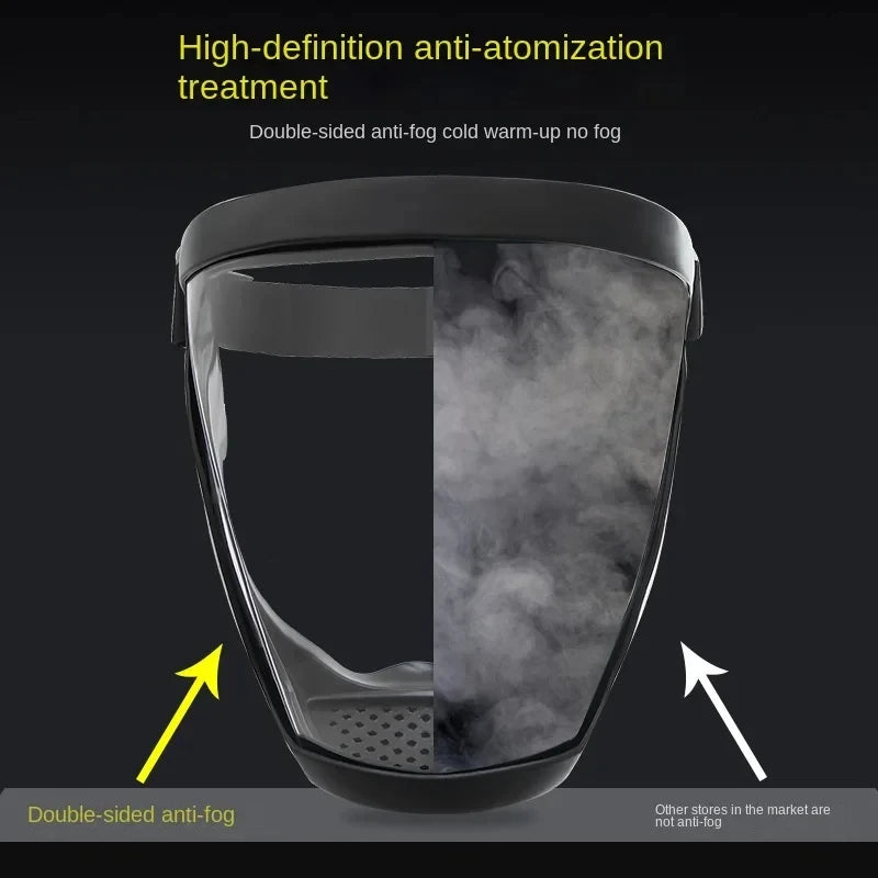 Full Face Shield Mask with Filters and Anti-Fog